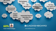 CAD 1