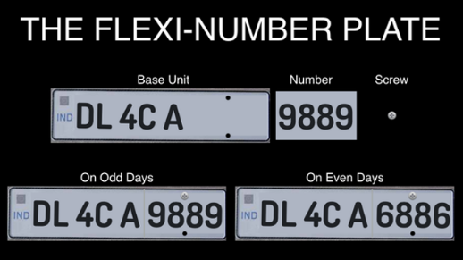 Number Plate
