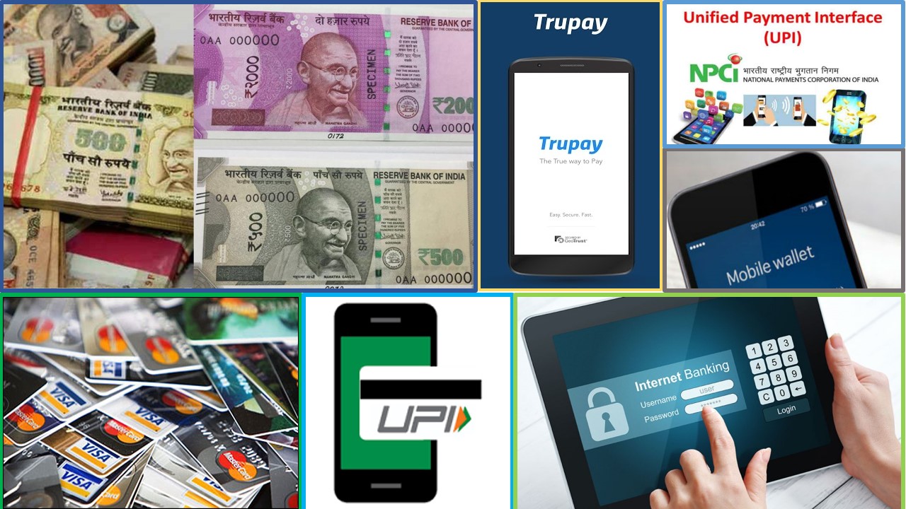 Demonetization...Is it Worth?