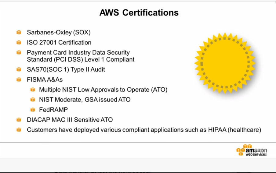 AWS certification